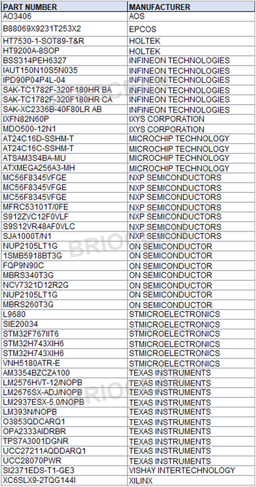 Tier 1 - March.png (low res).png