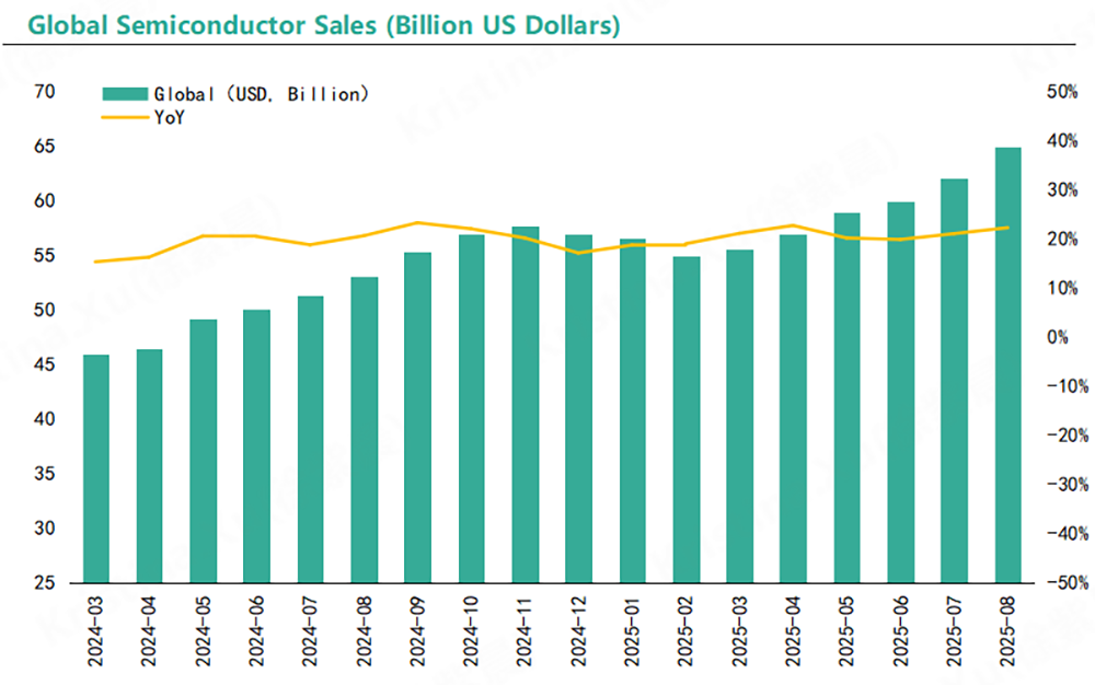 1762242455288062.png 图片2.png