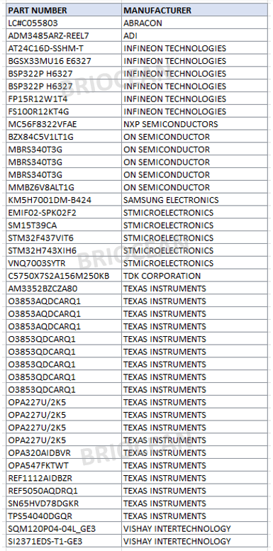Tier 1 inspection.png