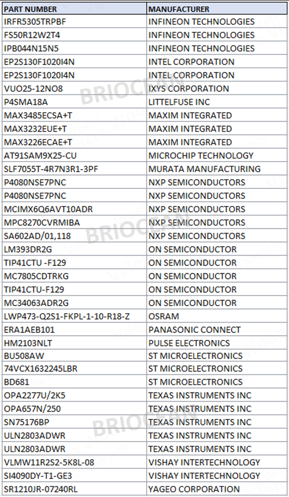 Tier 1 lower res.png